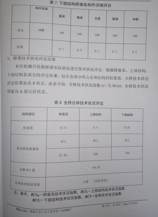 长安路东风河桥顺利完成竣工验收(图2)